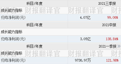 小米戰略入股，元宇宙與虛擬數字人概念升溫，虛擬工廠研發突破，股價僅6元的數字內容制作服務企業引關注
